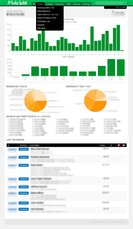 Honest Engine Admin: Dashboard